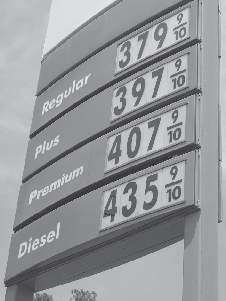 Gas Prices