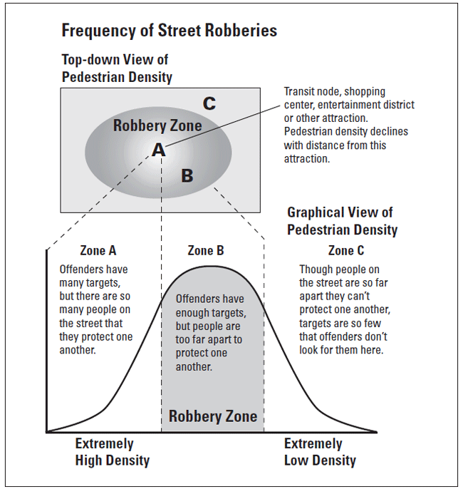 Understanding Robbery Charges: Definition, Degrees, and Serious Consequences